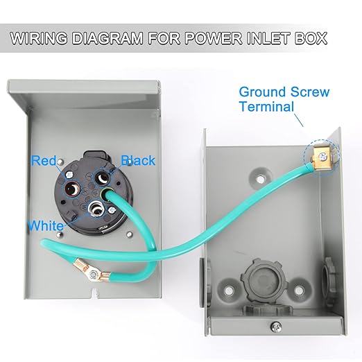 50 Amp Generator Power Inlet Box with Pre-Drilled Holes, 50A Power Box Home Generator Transfer Switch Kit for 3 Prong Adapter Cord, 125/250V 50 Amp Inlet Plug, ETL Listed
