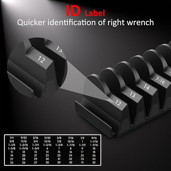 DEHOYI 24 pcs Modular Wrench Organizers for Tool Drawers - Wrench Rack with Metric&SAE Labels, Perfect Tool Storage Holder. Gift for father, brother and boyfriend (No-Magnet)