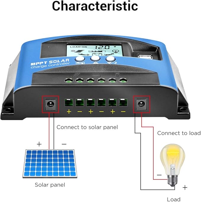 MPPT Solar Charge Controller 30A 12V/24V Auto Solar Panel Intelligent Regulator with Dual USB Port LCD Display for Lead Acid Batteries