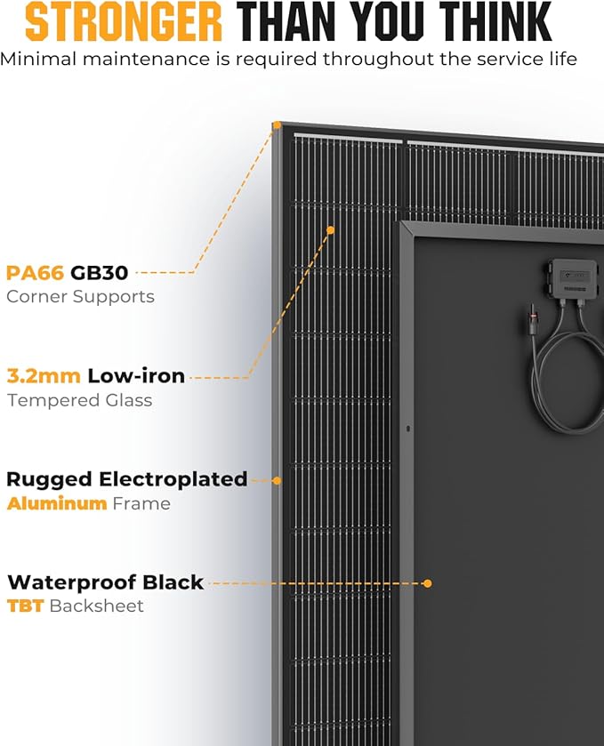 18BB 1000 Watt Solar Panel, 5pcs 200W N-Type1911-5 Solar Panels, 25% High-Efficiency Monocrystalline Module PV, for 12V/24V Battery, Home, Trailer, Camping, Marine, Boat,