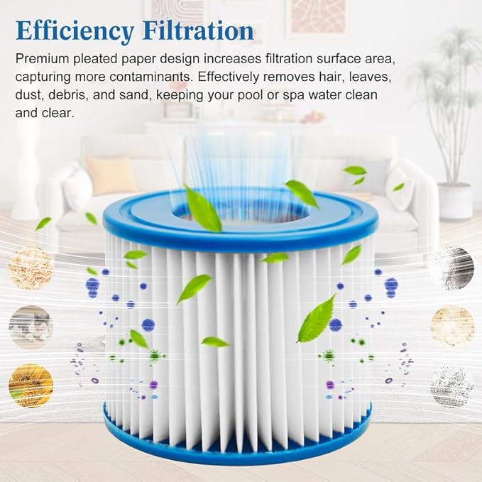 Type VI Inflatable Hot Tub Filters Cartridge and SPA Filters Replacements Compatible with Coleman Saluspa 90352E 58323 90427E, Lay-Z-Spa Hot Tub Filter Cartridge, 4 Pack