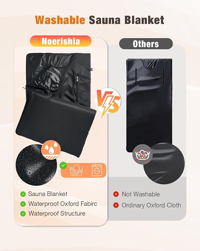 Portable Sauna Blanket for Home, Portable Design, Relaxation and Detox Washable & Foldable with Carrying Bag and Remote Control, 88-158℉, 10-60 Minutes Timer, (6 x 2.62) FT