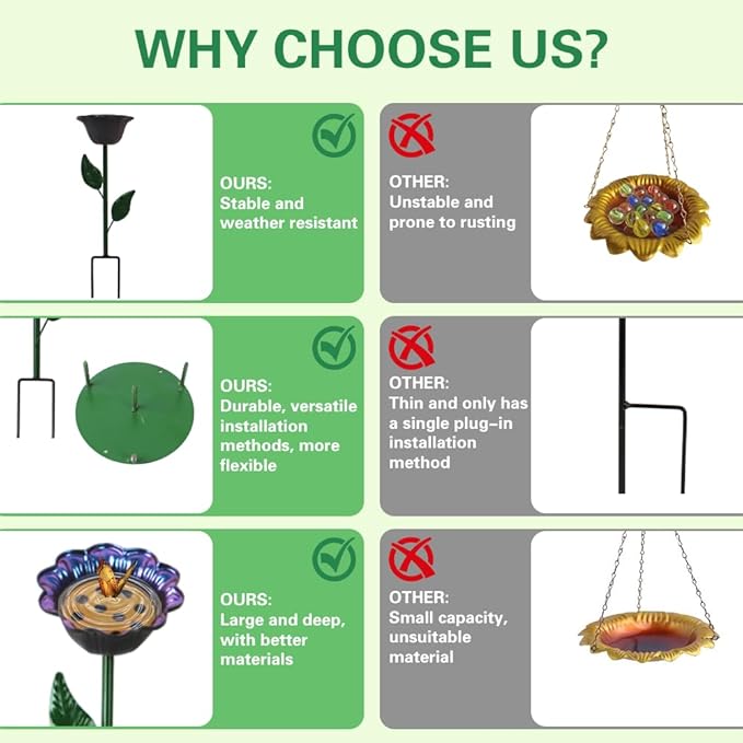 DREAMSOUL 4 Pack Bird Bath with Bee Feeder, Metal Flower Bird Baths Bee Watering Station for Garden Yard Decor (Red, Brown, Purple, Green)