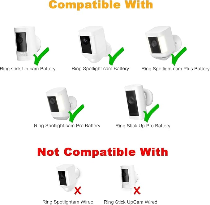 Solar Panel Charger for Ring Camera, Compatible with Ri ng Stick Up Cam Battery, Ring Spotlight Plus/Pro Battery,Waterproof, 5V 6W Fast Charging (3Pack Black)