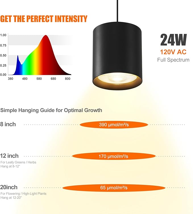 Dimmable Hanging Grow Lights for Indoor Plants, Full Spectrum Hanging Plant Light with Timer & 16.4FT Power Cord, 24W, 3600K Black Glow Light for Garden, Herbs, Seed, Flowers