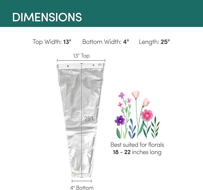 Holiday Designs - 300 Pcs Bottom Sealed Clear Bouquet Sleeves - Waterproof Floral Wraps for Fresh Flower Arrangements - 1.2 Mil Thick (13” x 25” x 4”) - 3 Packs of 100