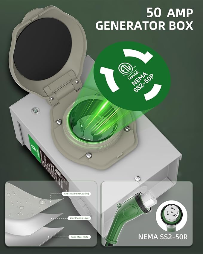 50 Amp Generator Power Inlet Box, Pre-drilled NEMA SS2-50P Box, 4-Prong Twist Lock Plug, 125/250V, 12500W, Weatherproof NEMA 3R for Outdoor Use, LED Indicator, Emergency Ready, ETL Listed