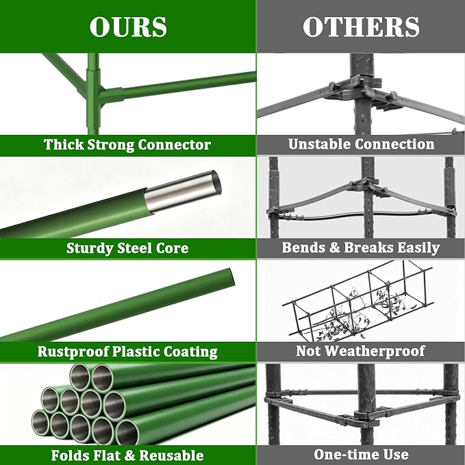 ZeeDix 72 Inches Heavy Duty Tomato Cages, 4 Pack Square Adjustable Tomato Trellis with 40Pcs Clips, Extra Tall Plant Support Stakes for Climbing Vegetables, Flowers, Raised Garden Bed & Pots