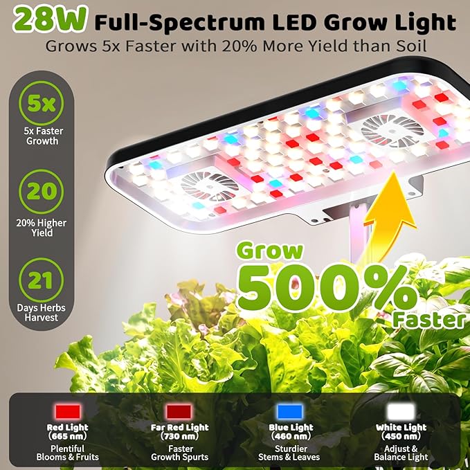 Growell Hydroponics Growing System Kit, 17 Pods Indoor Herb Garden with 2 Fans Circulation, Grow Light, Smart Water Cycle, Auto Timer, 10L Water Tank, Perfect Indoor Gardening System Gifts(Black/Grey)
