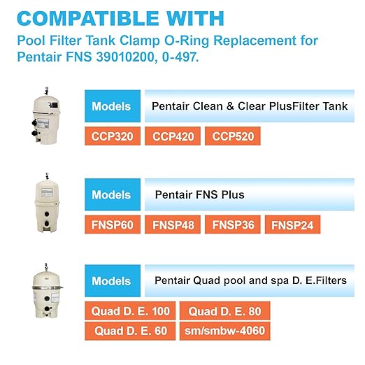 39010200 Pool Tank Clamp O-Ring for Pentair CCP 520/420/320 Clean & Clear Plus Fiberglass-Reinforced Polypropylene Tank Filters and FNSP24/36/48/60 FNS Plus Filter, Pool Filter O Ring Replacement