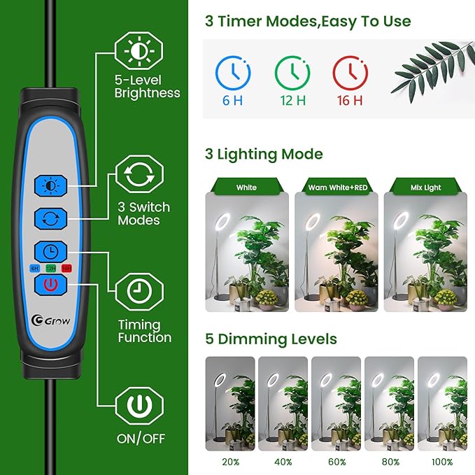 Aokrean Grow Lights, Full Spectrum Plant Light for Indoor Plants, 2 in 1 Design 6.3in Desktop Growing Lamp with Auto Timer for 6/12/16Hrs,3 Optional Spectrums,5 Brightness,Height Adjustable 9.8"-37.4"