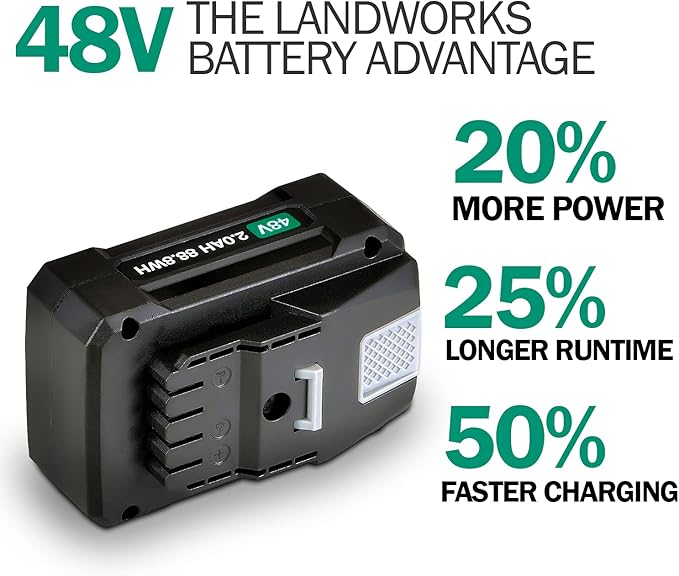 Landworks Super Duty Pro 48V DC 2Ah Lithium Ion Rechargeable Battery 88.8 Watt Hours (Battery Only, For Landworks Electric Earth/Ice Auger Power Head & Li-Ion Wagon/Service Cart - All Not Included)