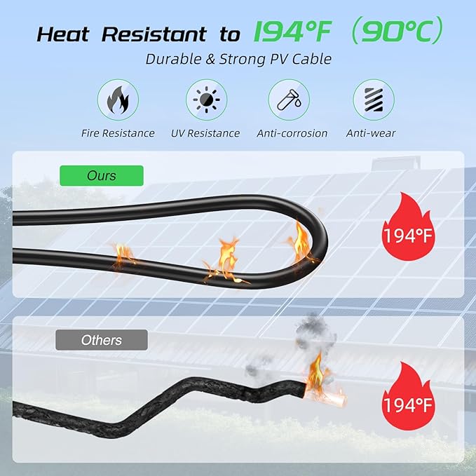 5Feet 10AWG Solar Panel Extension Cable, Bateria Power 10 Gauge 6mm² PV Wire with Female & Male Waterproof Connectors for RV, Photovoltaic Systems, Set of 2