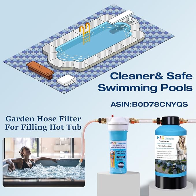 H&G lifestyles Iron Filter for Garden Hose,Water Softener Hose Filter for Filling Pool Spa Hot Tub, Design for Well Water,Iron with Standard 3/4" GHT Fitting,Up to 20,000 Gallons