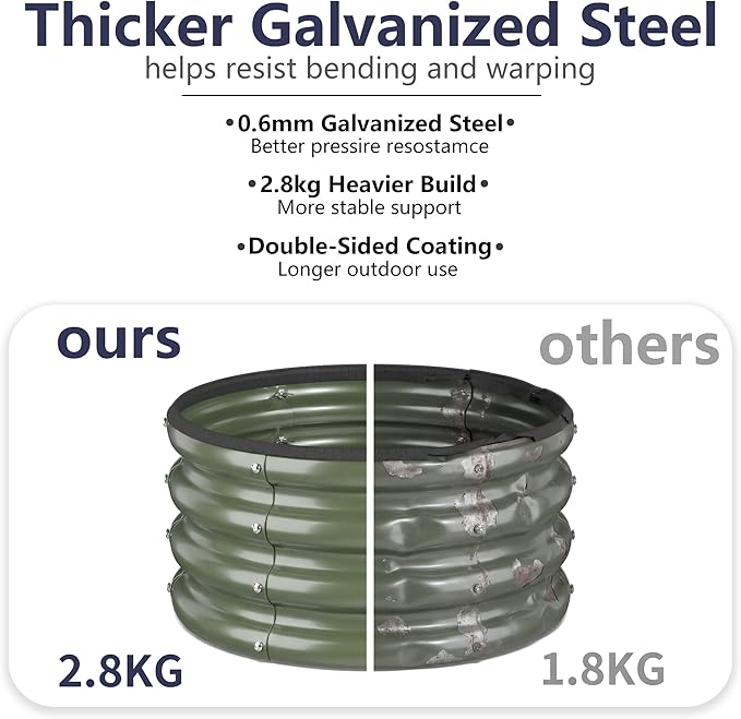 2 x 2 x 1 ft Round Raised Garden Bed, Green 3 Pack 0.6 mm Thick Galvanized Steel Planter Box with Double Layer Paint and Safety Edge Trim for Vegetables Flowers Herbs Outdoor Garden