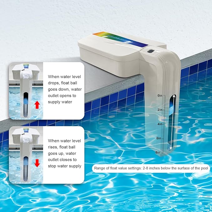 2026 New Version Automatic Pool Filler, Pool Water Leveler Auto Fill, Pool Auto Fill, Automatic Pool Water Leveler, LC3001 - White