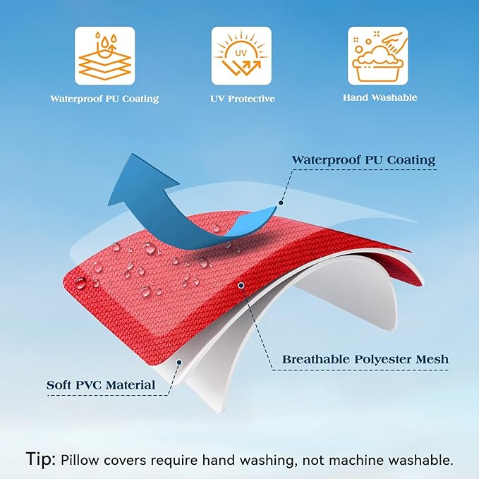 Lewondr Waterproof Outdoor Throw Pillow Cover, 2 Pack Solid PU Coating Throw Pillow Case UV Protection Garden Cushion Cover for Patio Sofa Couch Balcony 18"x18"(45x45cm), Red