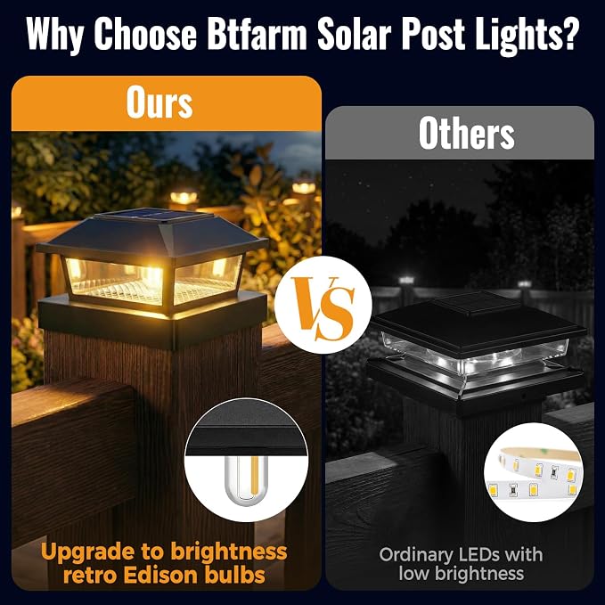 btfarm 4x4 Solar Post Cap Lights, 2 Pack Fence Deck Post Lights Outdoor Solar Powered Waterproof with Edison LED Bulb, Fits 4x4, 3.5x3.5 Wooden & Vinyl Posts for Porch Patio Yard(Warm White, Black)