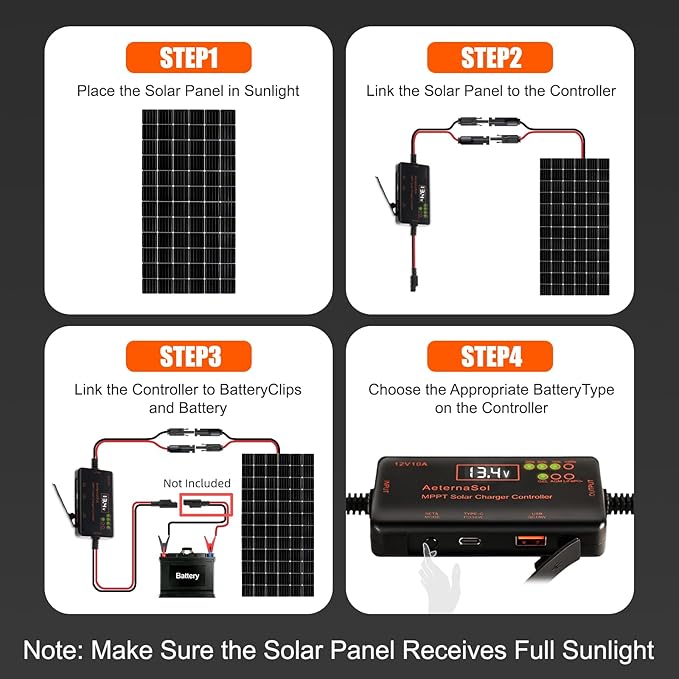 Solar Charge Controller 12V 10A, Solar Panel Charge Controller with Type-C and USB Output for Solar Panel and Gel, AGM, LiFePO₄ Battery (10A MPPT)