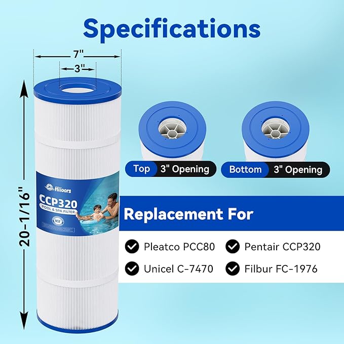 CCP320 Pool Filter Cartridges 4 Pack, Compatible with Pentair Clean & Clear Plus 320, Replace Pleatco PCC80-PAK4, Pentair R173573, 160340, 320 sq.ft, Heavy Duty 5 oz+ Trilobal Fabric