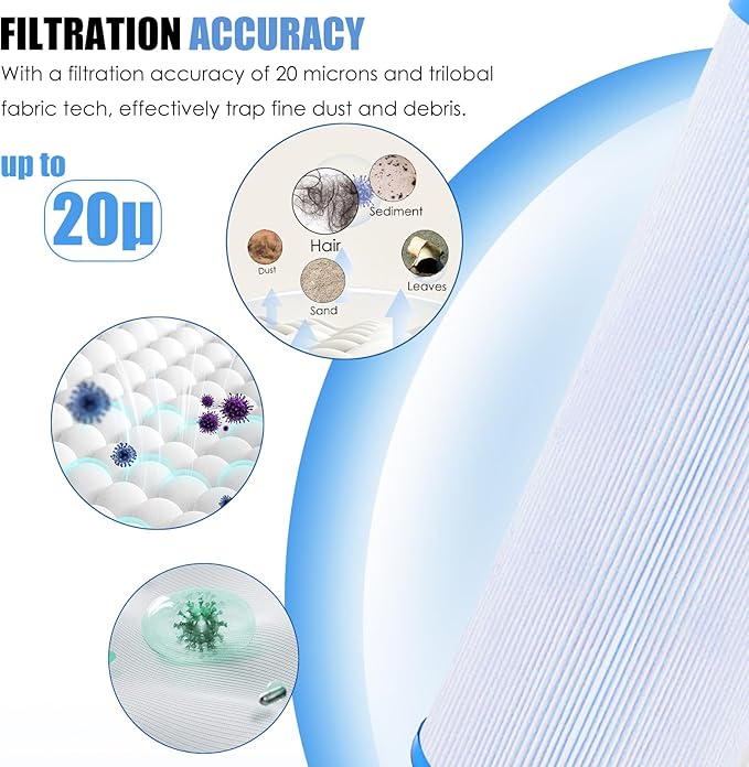 Spa Filter Replaces PMA-R3 X268548 Master Spa Filter/Nordic Retreat Spa Filter/Pleatco PWW35L/Unicel 4CH-935, Fits Most Clarity, Healthy Living Spas- 1 Pack