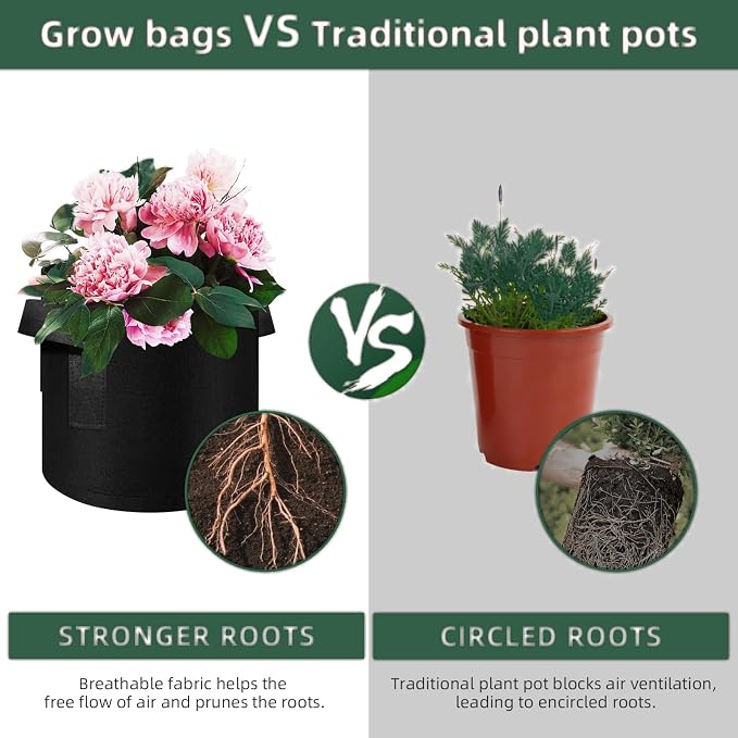 10 Gallon Grow Bags 10 Pack, Heavy Duty Thickened Nonwoven Fabric Pots with Handles, Plant Grow Bags for Vegetable/Flower/Plant/Fruits, Black