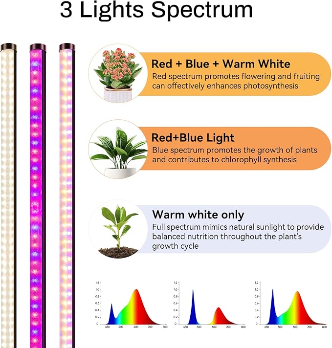 Atmel Standing Grow Lights for Indoor Plants with Timer, 3 Adjustable Modes Full Spectrum Plant Lights for Indoor Growing, 243LED Plant Grow Light for Flowering, Office, Indoor Garden