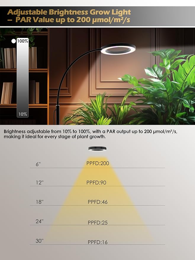 GLOWRIUM Grow Lights for Indoor Plants, Full Spectrum LED Grow Light, Stepless Dimming,3 Lighting Mode and Adjustable Height, Plant Light with 3/9/12/16H Timer (Black, 24W)