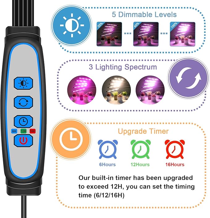 Garpsen Grow Light with Stand, 5 Heads Grow Lights for Indoor Plants, 100 LEDs Full Spectrum Led Plant Light for Seed Starting, with 15-63" Adjustable Tripod&6/12/16H Timer(No Clip)
