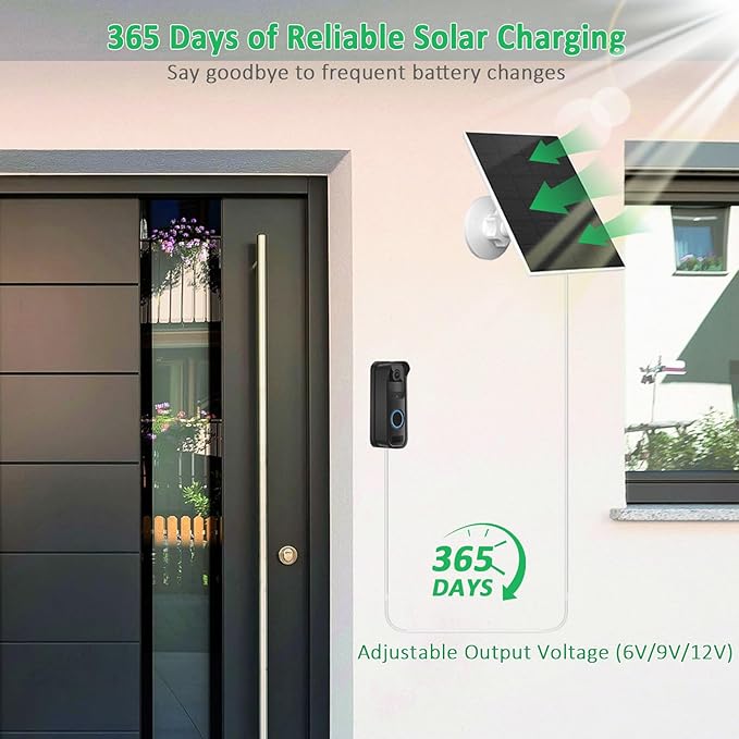 FUTUREZEN 2W Solar Panel for Blink Video Doorbell 1nd Gen & Blink Outdoor Camera 4th Gen, USB-C Solar Charger with Charging Mount Bracket, 9ft Cable, 360° Adjustable Bracket, IP66 Waterproof