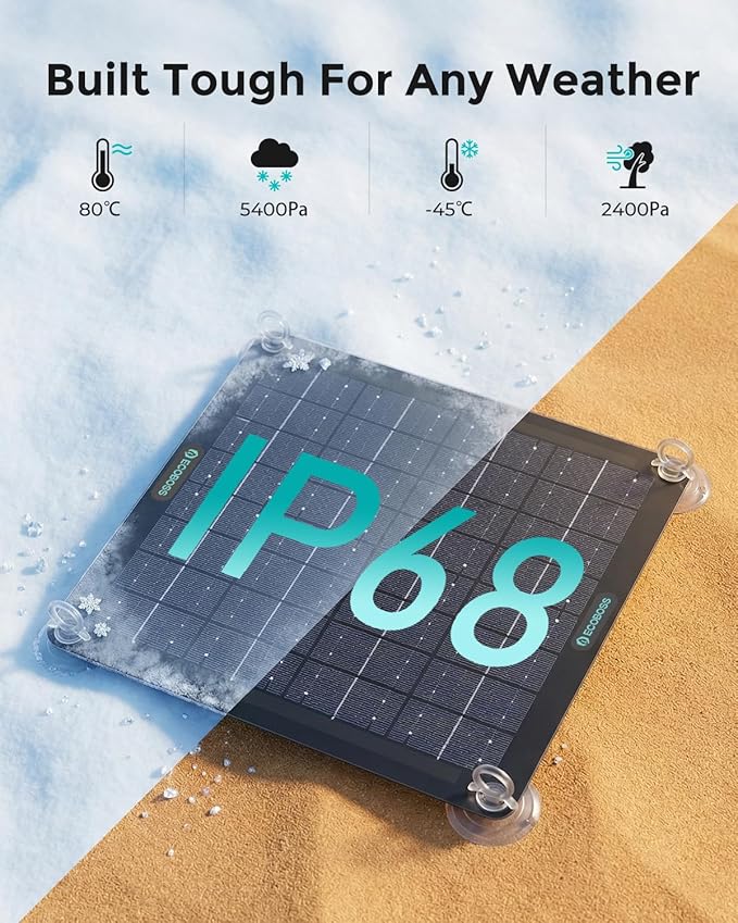 10W Solar Battery Charger Maintainer 12V Waterproof, Smart Solar Trickle Charger with Indicator Lights, No Overcharge & Reverse Protection, for Car Truck Boat RV Motorcycle Battery Storage