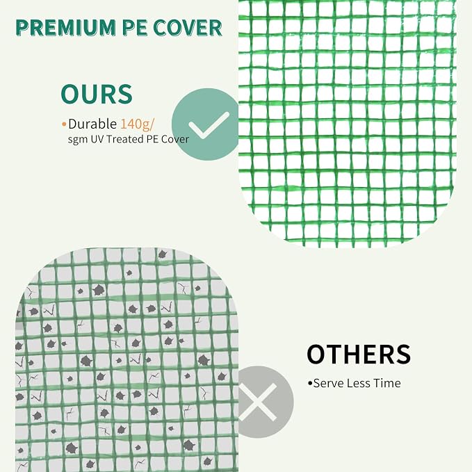 EAGLE PEAK Replacement Cover for 10x5 Portable Lean-to Greenhouse, 2 Roll-Up Zipper Entry Doors and 1 Large Roll-Up Side Window (Frame Not Included), Green