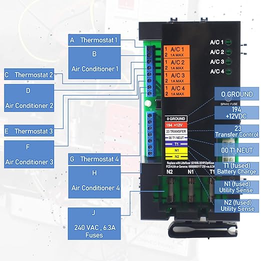 A0004499959 Smart AC Module Load Shed Module (SACM) Automatic Transfer Switch ATS Control Module Replacement for Generac 100 200 AMP Automatic Transfer Switch 10000004183