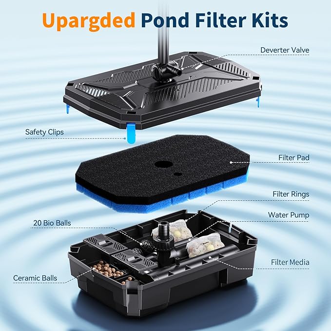 Antfraer 120W Solar Pond Filter with Water Pump, 1600GPH Solar Pond Filter with 3-Stage Filtration, Pond Filter Box with Filter Medias for Outdoor Ponds Fish Tank Waterfall Water Features