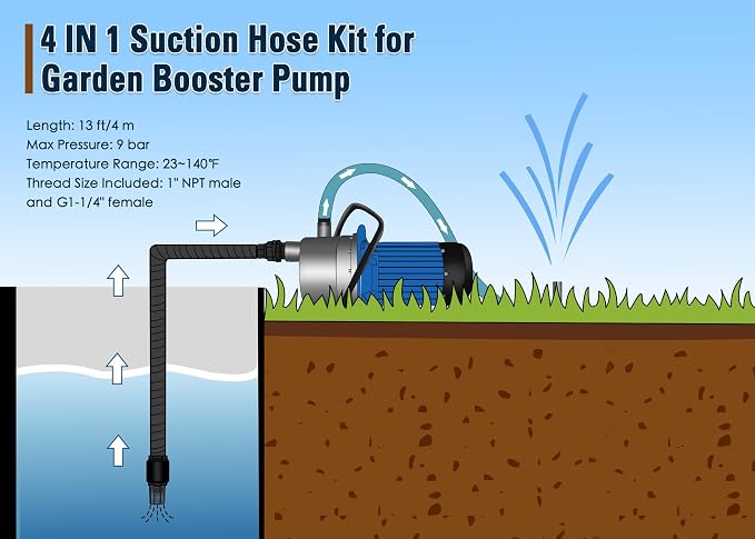 FLUENTPOWER 13FT x 1" Suction Hose Kit with Check Valve, Corrugated Pipe 13ft Long, Water Intake Hose Set, Aspiration Hose for Shallow Well Sprinkler Garden Booster Pump with 1” Female Inlet