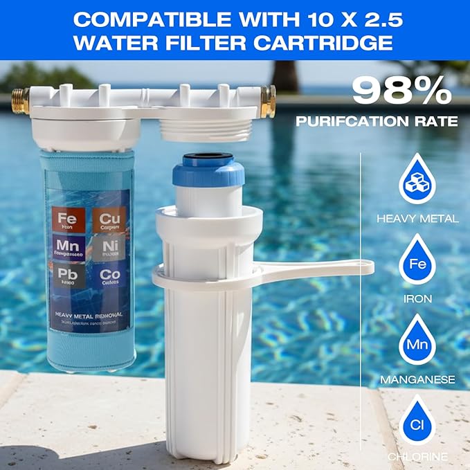 H&G lifestyles Garden Hose Filter for Pool Filling, Iron Removal Water Filter for Hot Tub & Spa, Reduces Calcium & Sediment, 3/4" GHT Adapter, 50,000 Gallons