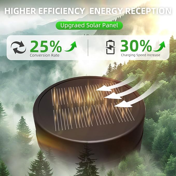 Solar Lights Outdoor, 12 Pack Waterproof IP65 Auto On/Off Solar Pathway Lights 3000K for Garden, Landscape, Path, Yard, Patio, Driveway,Walkway Decor, Landscape Lighting
