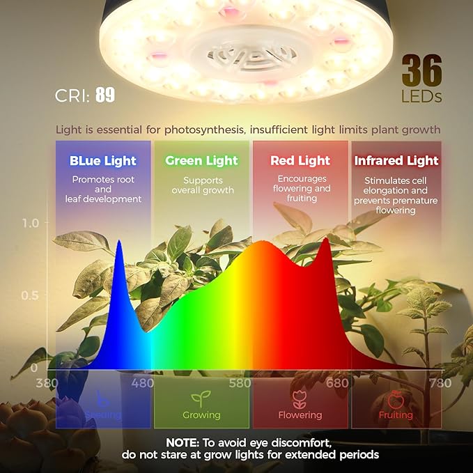 Barrina Orbgrow OG09 Puck Grow Light with Timer, 660nm Red LEDs, 36W(4 x 9W, 540 Watt Equiv), Full Spectrum Plant Light for Indoor Plants, Magnetic & Linkable, 5 Levels Dimmable, 4 Packs, Black