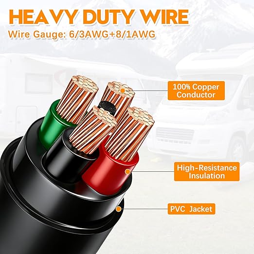 50 Amp to 20 Amp 110V RV Distribution Adapter,NEMA 14-50P to 4 X 5-20R/15R RV 4-Prong to Mutiple Household Outlet w/ 20Amp Circuit Breaker RV Generator Distribution Cord (TT-30P-4 X 5-20R/15R)