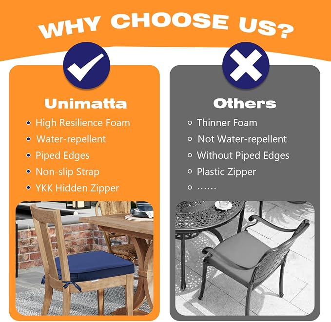 Unimatta Round Corner Seat Cushions, 17" x 16" x 2", Set of 4, Indoor Outdoor Water Repellent Universal Chair Pads with Ties for Patio Furniture, Garden Deck Dining Chairs, Navy