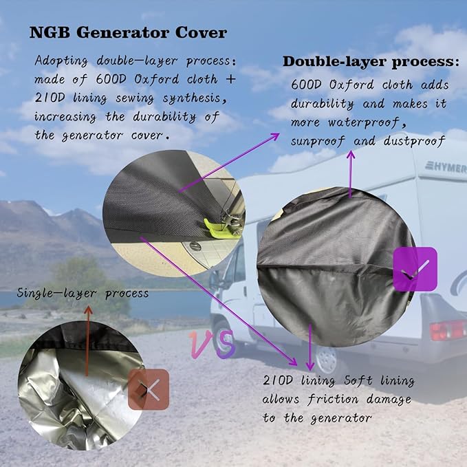 NGB Outdoor Generator Cover, 24.8L x 20.2W x 20.8H for Universal Most Inverter Generators Made of 600D Plus 210D Double Layer Heavy Duty Waterproof Fabric with Waterproof Top Cover for Refueling