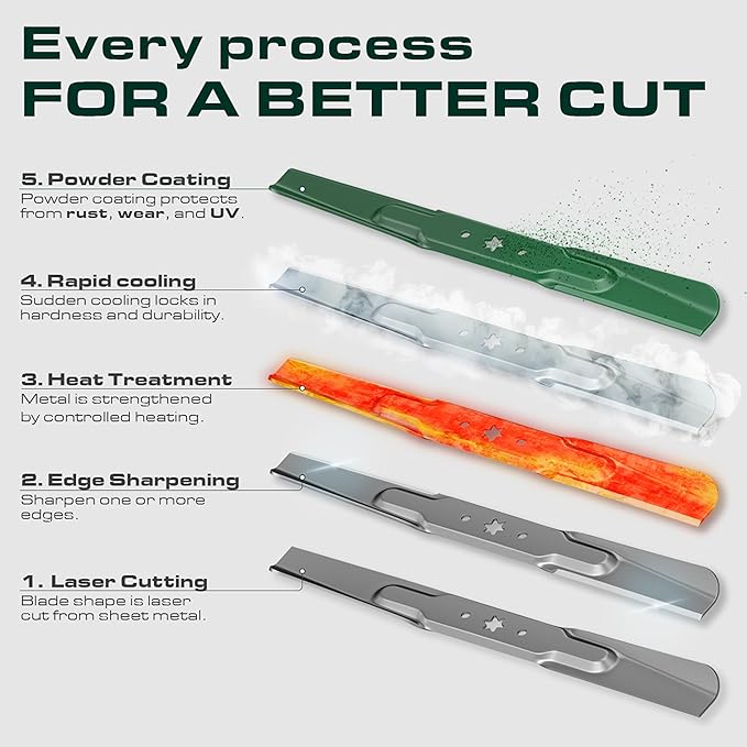 UDC Parts 603995 Mower Blades Replacement for Hustler Raptor 52 Inch 795526 783753 607772 603848 931899 933077 934794 927236 Mini Z X-ONE Super S Hustler Z 938159 936682 / High Lift Mulching / 3 Pack