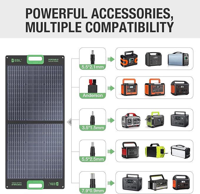 EBL 100W Portable Solar Panel, 18V Foldable Solar Charger for Power Station, Waterproof IP65 High-Efficiency Battery Charger for Outdoor Camping RV Trip Offgrid Living