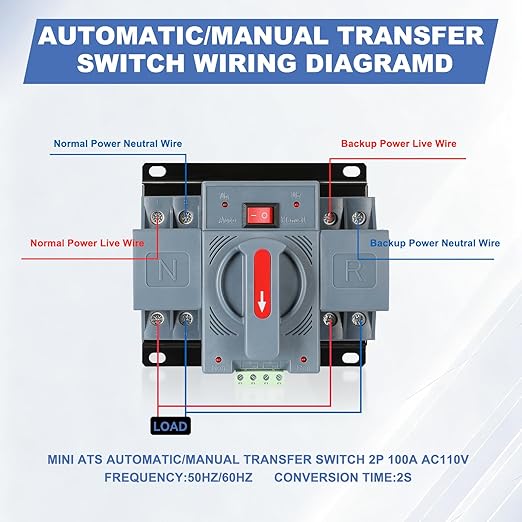 100Amp 110V AC Dual Power Automatic Transfer Switch, ATS 4P Manual Changeover Electrical Switch, Solar Back Up Power Auto Selector Overvoltage, Undervoltage 50/60Hz CE Certified