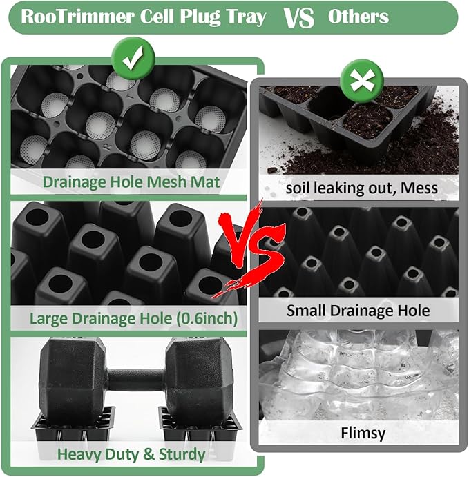 RooTrimmer 60 Pack Reusable 12-Cell Seed Starter Tray, Plant Starter Trays with Large Drainage Holes for Seed Germination, Easy to Repotted, Fits Standard 1020 Flats and TD377 Trays, Black