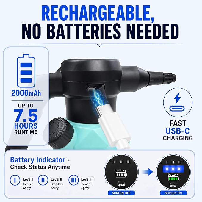 Battery Powered Sprayer, 1/2 Gallon Electric Spray Bottle with 2200mAh Battery 3H Runtime, 3 Speeds 2 Nozzles, Flexible Rubber Wand, Transparent Tank with Measuring Cup Cap, Blue