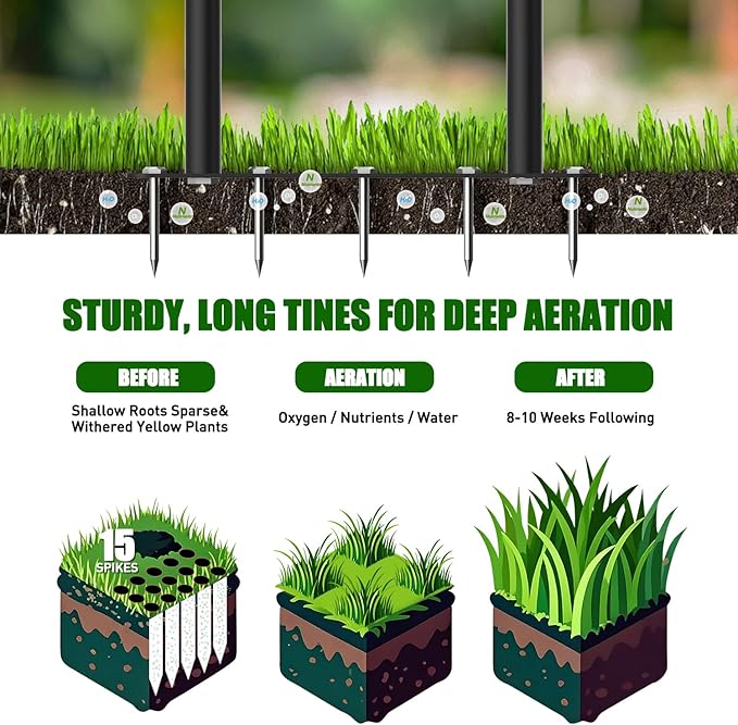 Aerator Lawn Tool Lawn Aerator -Heavy Duty Manual Grass Aerator with 15 Iron Spikes, Height Adjustable, Yard Aerator Tool for Lawn（Black）