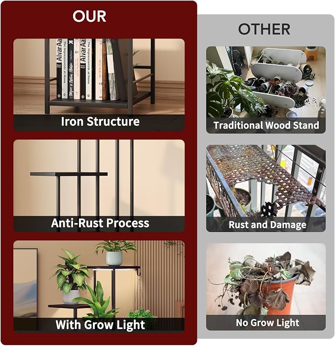 Homsorout Plant Stand Indoor with Grow Light - 5-Tier Metal Plant Shelf with Hanging Basket Hook, Corner Tall Flower Holder for Multiple Plants, Living Room Balcony Garden Patio, Black