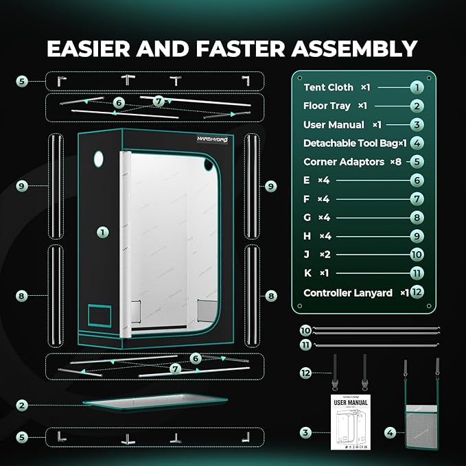 MARS HYDRO 4x2x6 Advanced Grow Tent, 48"x24"x71" High Reflective Mylar 1680D for Hydroponics Indoor Plant Growing, with Observation Window,Floor Tray and Smooth Zipper for TSL2000/SP3000