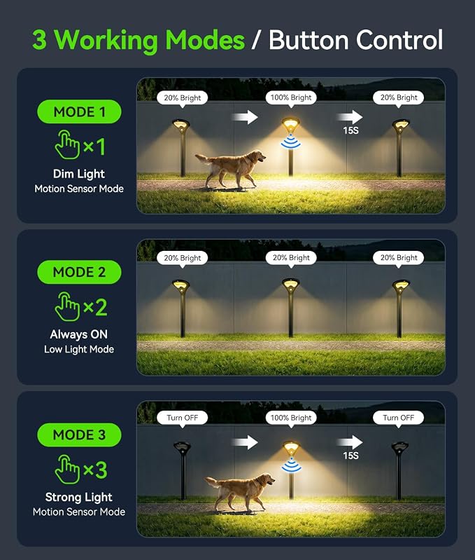 ELECLINK Solar Lights Outdoor, 4 Pack Motion Sensor Solar Pathway Lights, 400 lumens 26 Bright LEDs Waterproof Garden Lights, Adjustable 3 Modes Path Lights for Yard Walkway Driveway Lawn Backyard